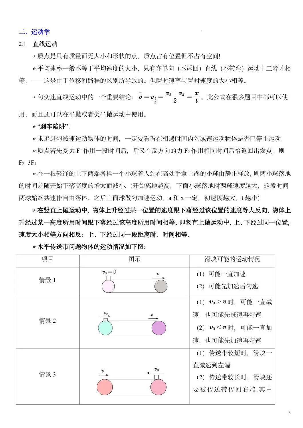 【高考必读】2024年高考物理重要结论汇总(值得收藏) 第4张