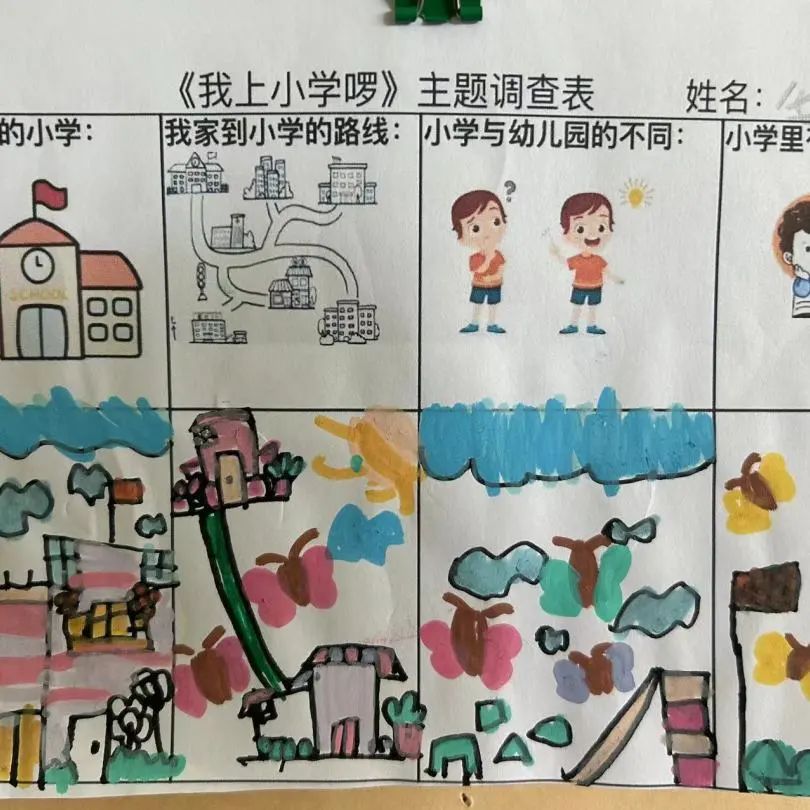 嗨,小学|晨燕幼儿园 第12张