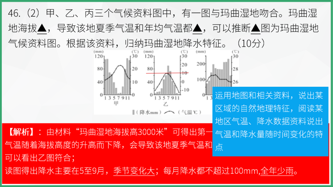 2023年智慧谷中考地理真题完全解读-名师讲评版-乐山卷 第39张