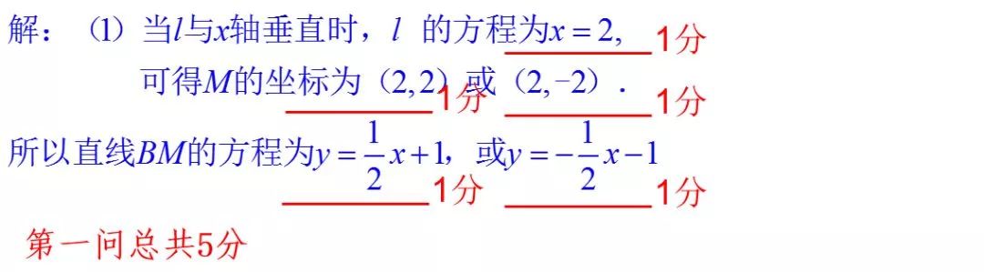 高考数学科目答题要求与规范 第25张