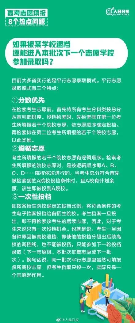 【超全面】高考志愿填报:人民日报发布专业选择与未来规划全攻略 第20张