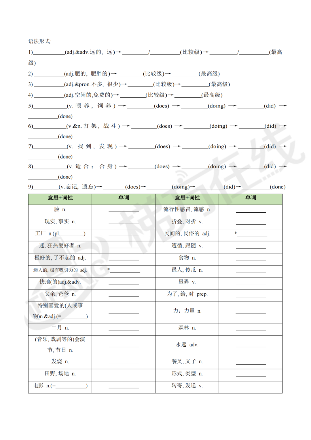 2024上海中考考纲词汇一遍过!含词形变化默写&答案 第7张