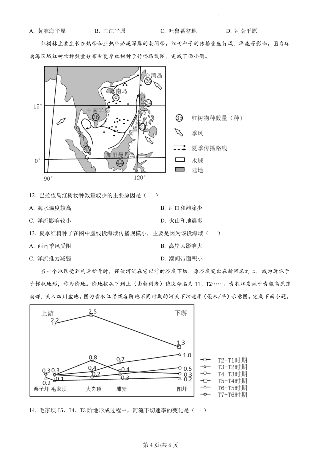 【高考真题】2023年辽宁省高考试题+答案(化学 生物 地理 政治) 第30张