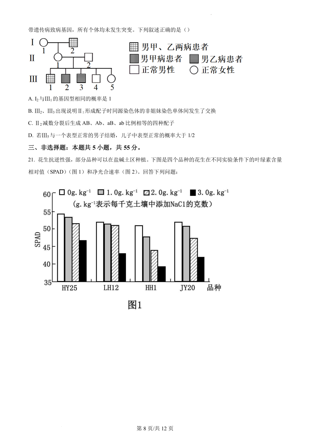 【高考真题】2023年辽宁省高考试题+答案(化学 生物 地理 政治) 第21张