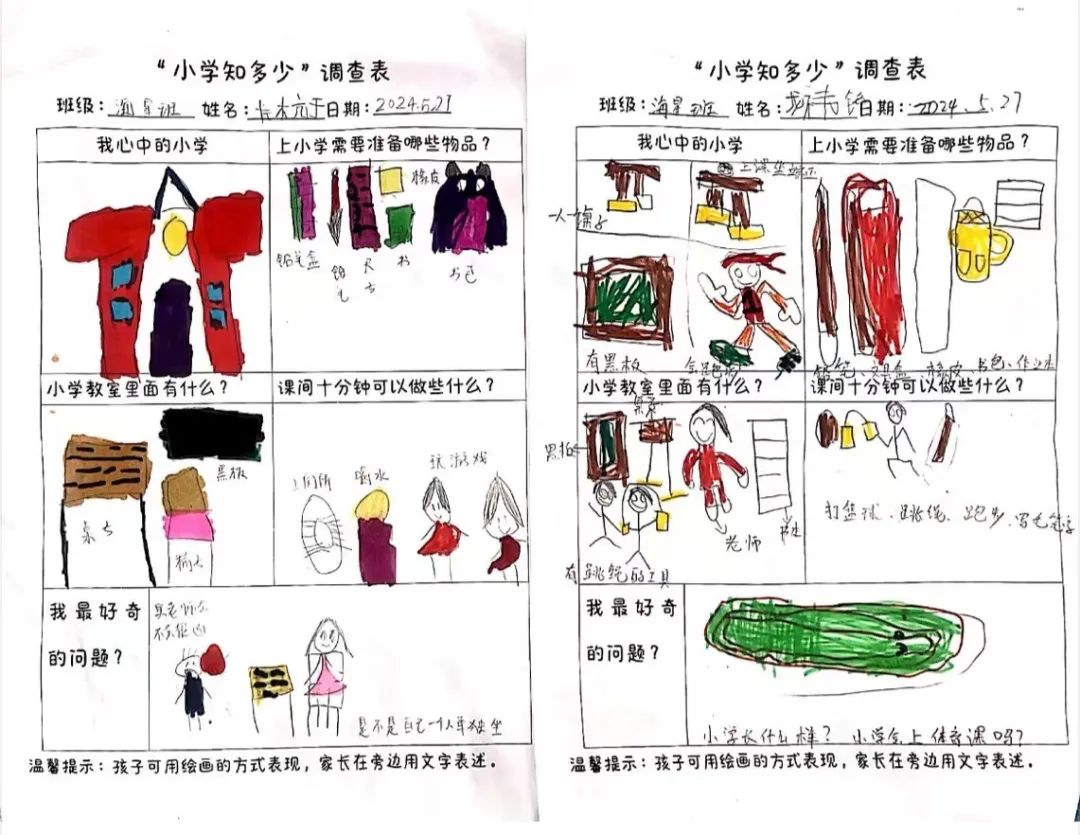 【幼小衔接】 你好,小学!——城东幼儿园幼小衔接活动之走进小学 第9张