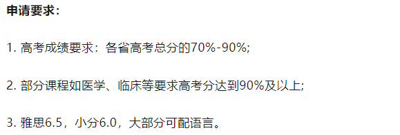 高考,国内大学不是唯一出路!本科留学申请全方案 第32张