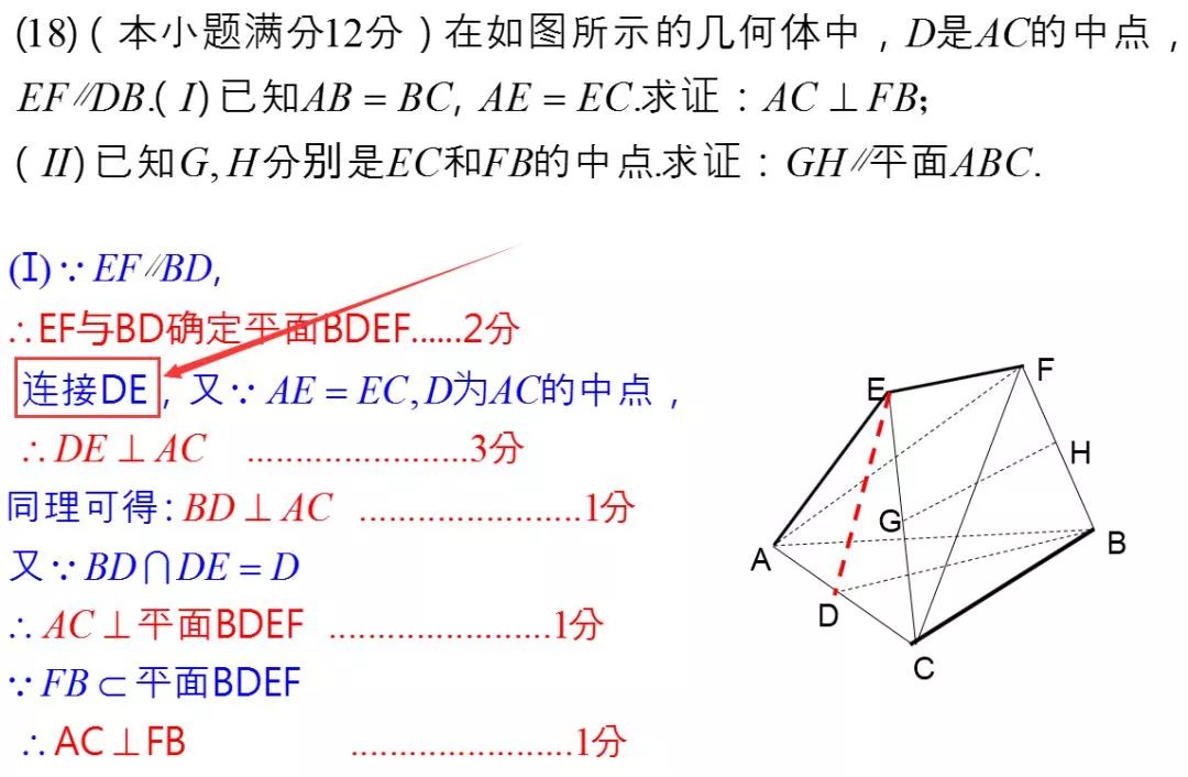 高考数学科目答题要求与规范 第21张