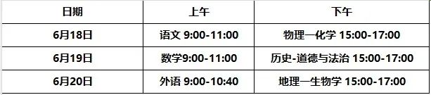 “取消中考”?教育部发文回应!(附2024年各地中考时间!) 第13张