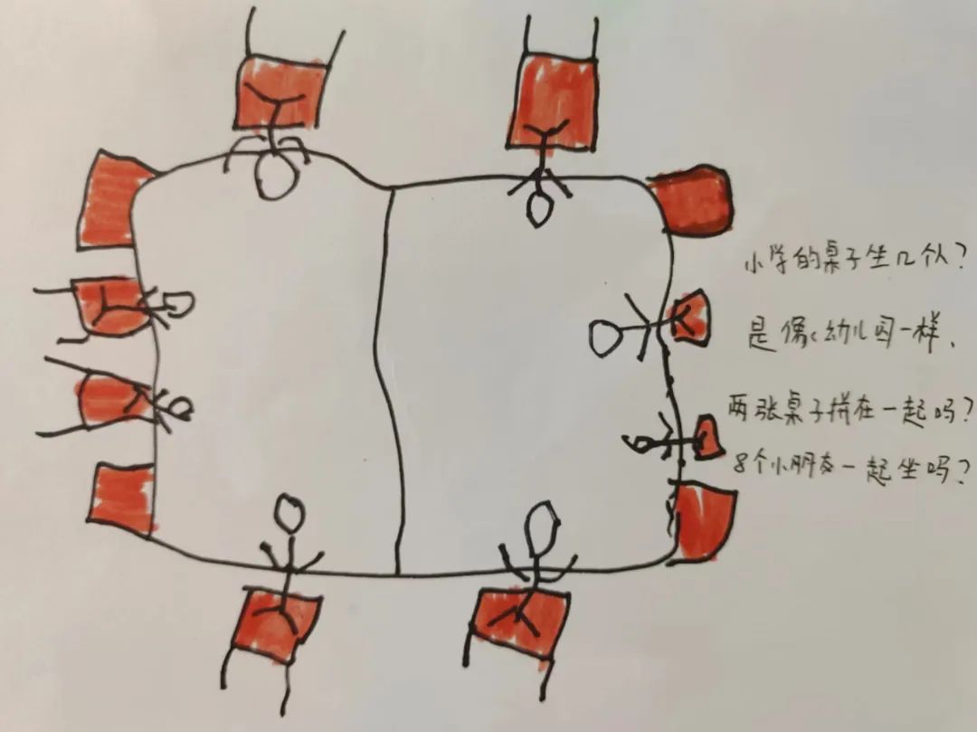 探秘小学  启程未来——乐东县第二幼儿园参观小学活动 第8张