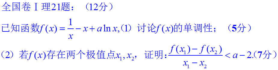 高考数学科目答题要求与规范 第35张