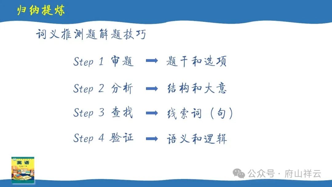 微课助学 ||2024年中考英语复习教学难点突破 05 —— 阅读理解之词义推测 第5张