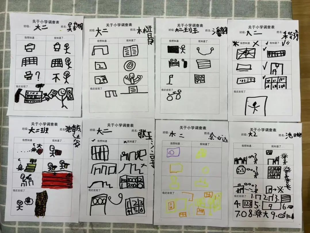 【学前教育宣传月】“小学畅想曲”课程故事一:我们要上小学啦 第22张