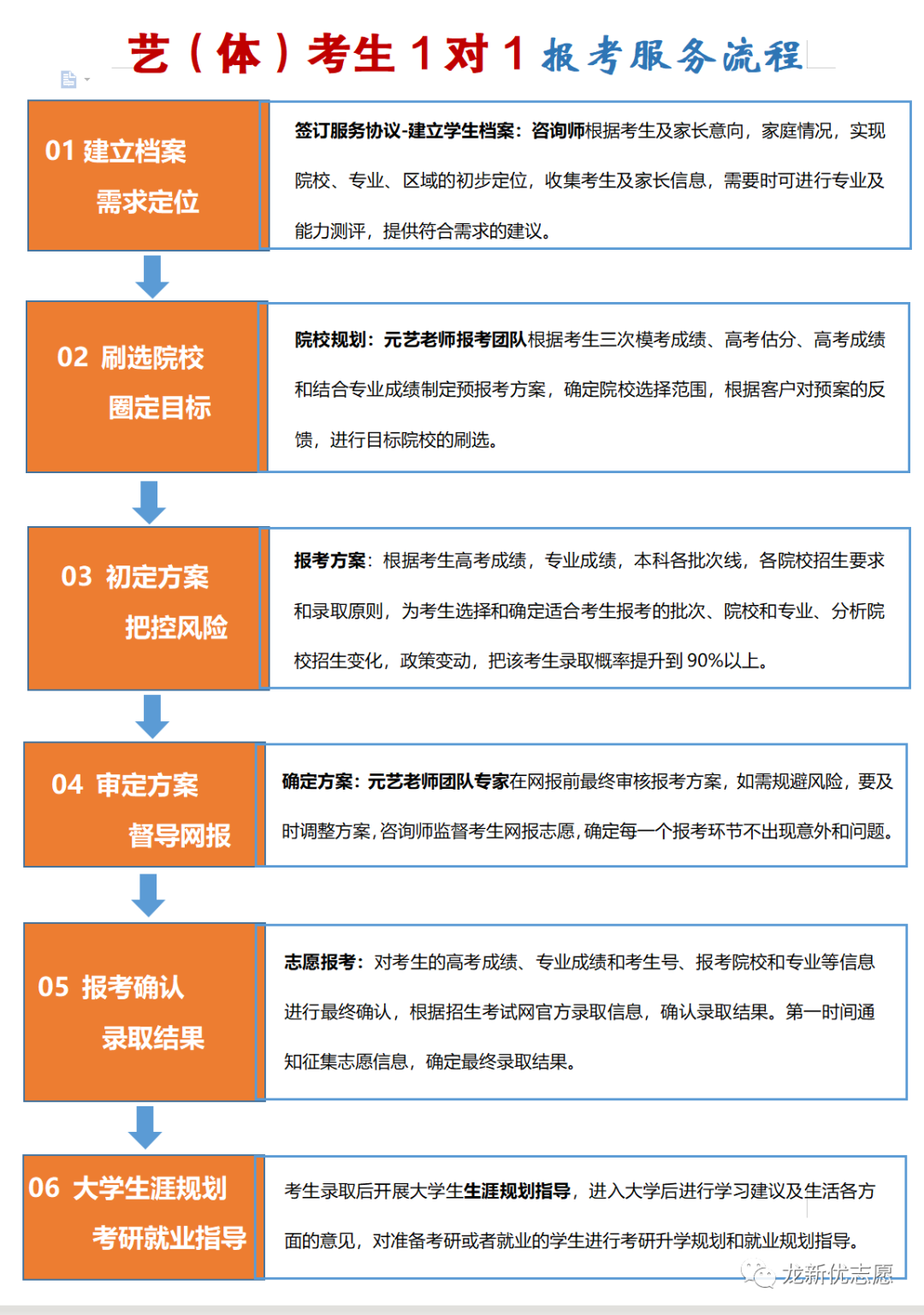 【高考满分作文素材】2024年高考作文十大主题押题预测,高分作文的精彩构思(开头段+论证段+结尾段) 第11张