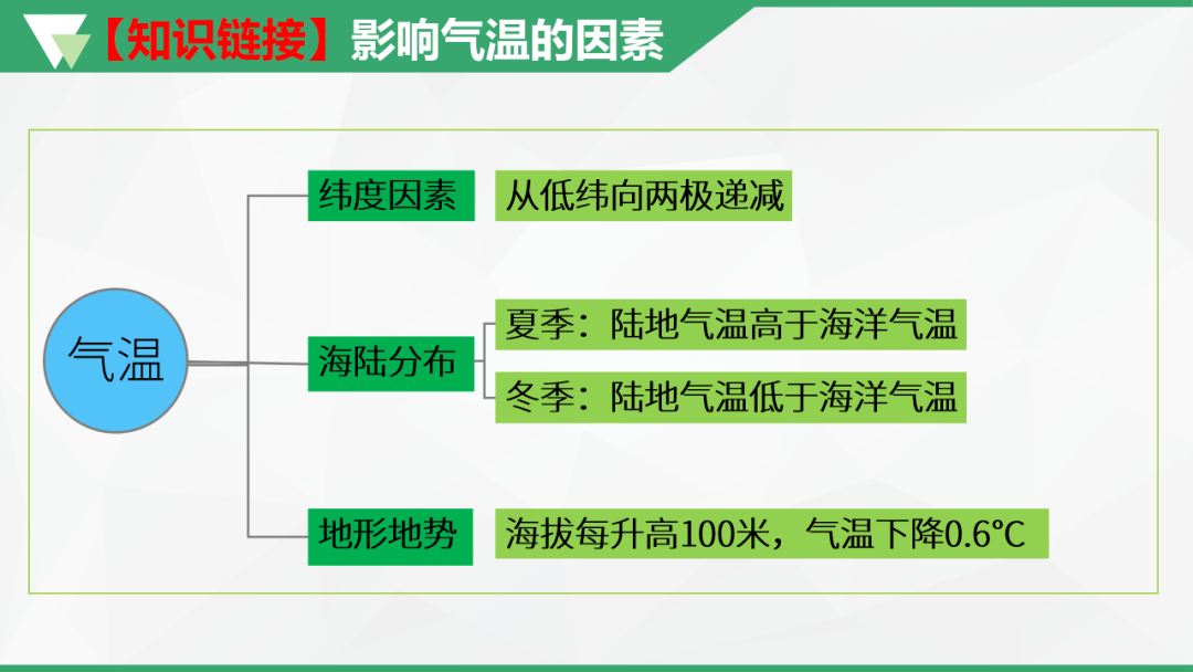 2023年智慧谷中考地理真题完全解读-名师讲评版-乐山卷 第20张