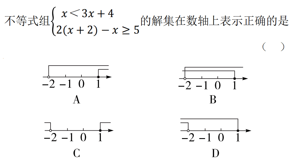 【冲刺中考】中考数学高频易错点梳理,考前必看! 第24张