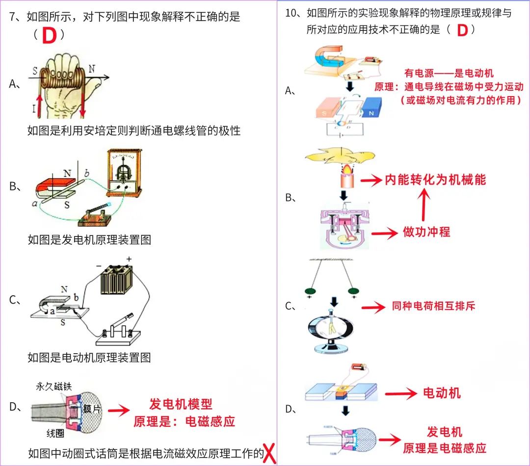 四类中考物理送分题,年年考!中考前查缺补漏迫在眉睫 第4张