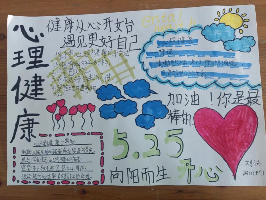 心向阳光,快乐成长|盘古山中心小学“525”心理健康月系列活动 第40张