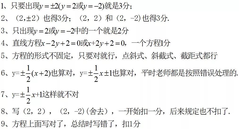 高考数学科目答题要求与规范 第26张