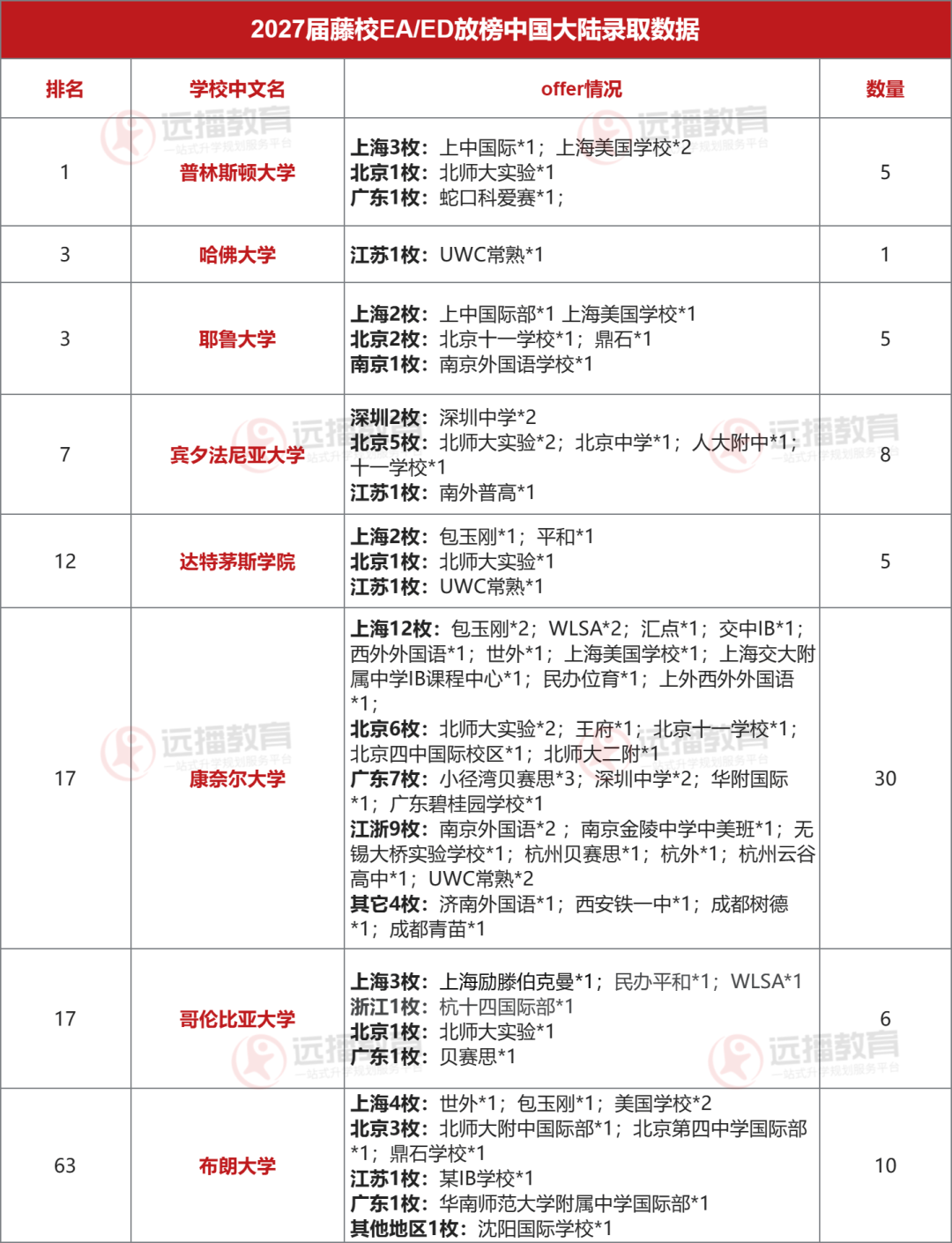 二三孩中考加10分!一地官宣新政,全国父母吵翻:活该我只生一个娃? 第14张