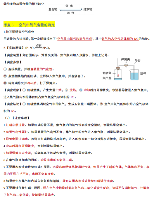 中考化学·考前最后一课(共592页)| PDF版可下载打印 第6张