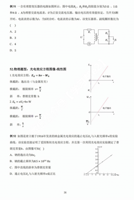 【高考物理】高考中高频的108个模型总结及配套提能例题(建议收藏) 第36张