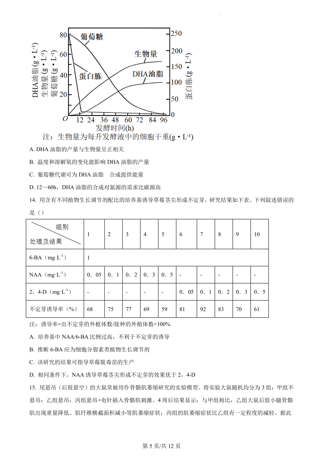 【高考真题】2023年辽宁省高考试题+答案(化学 生物 地理 政治) 第18张