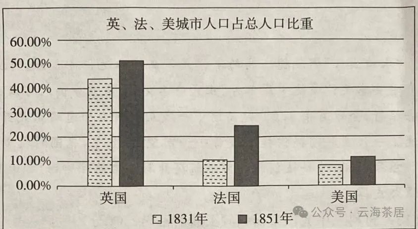 2024年河北省中考文综二模(启光) 第3张