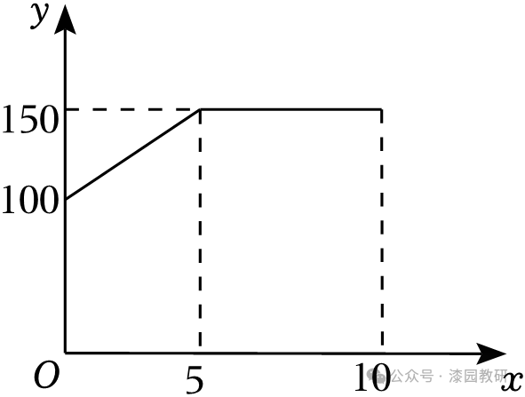 2024年安徽省芜湖市无为市中考数学第二次联考试卷 第110张