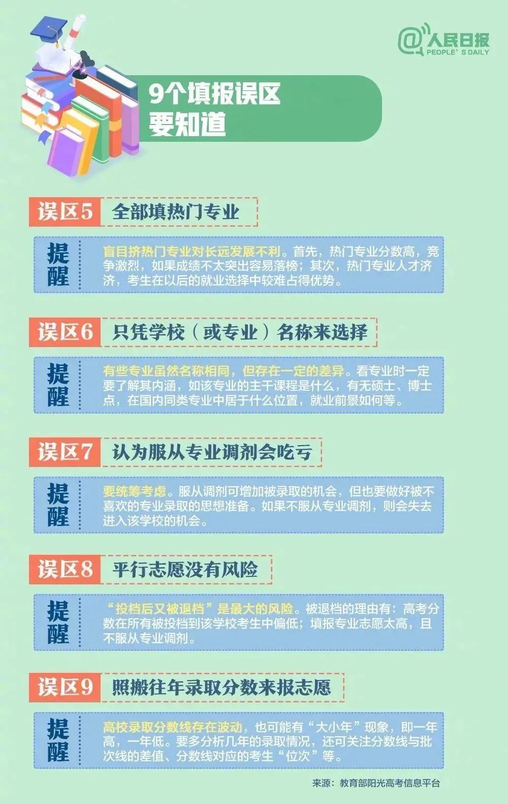 【超全面】高考志愿填报:人民日报发布专业选择与未来规划全攻略 第24张