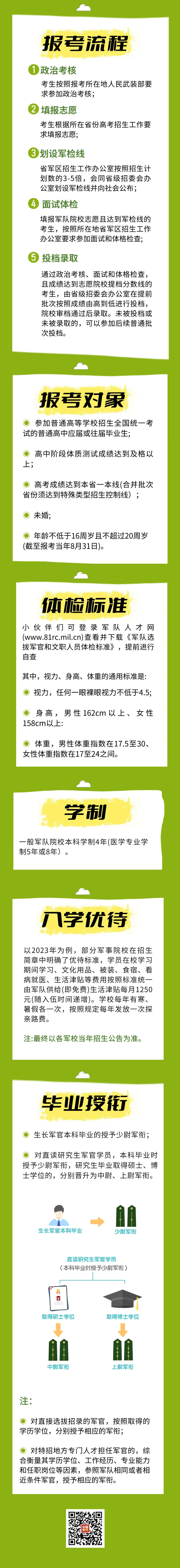 【2024高考】@2024高考生,报考军校看这里! 第13张