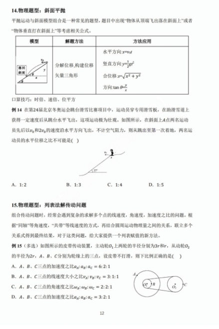 【高考物理】高考中高频的108个模型总结及配套提能例题(建议收藏) 第12张