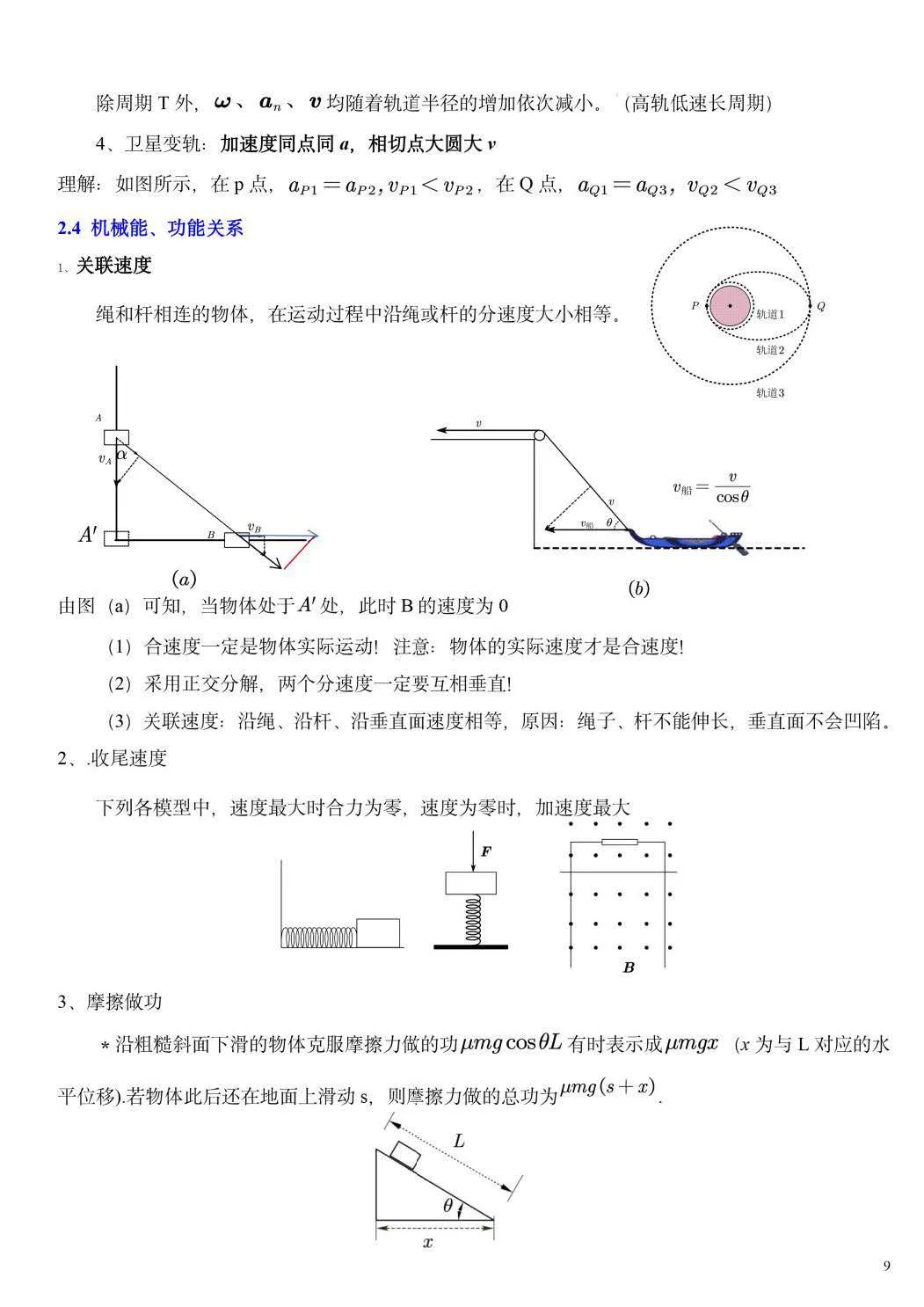 【高考必读】2024年高考物理重要结论汇总(值得收藏) 第8张