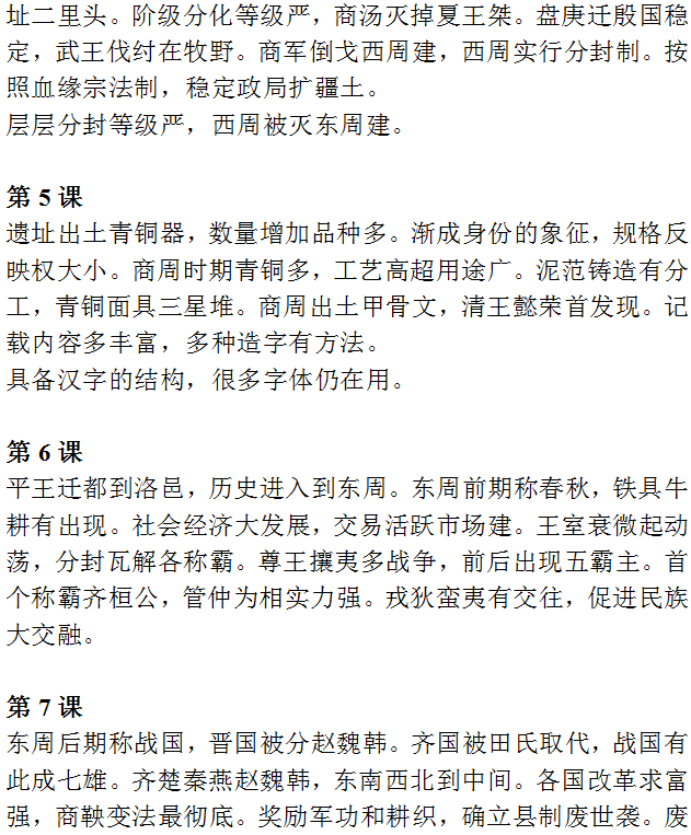 【中考历史】2024中考历史《必背知识点+答题模板+思维导图》 第2张