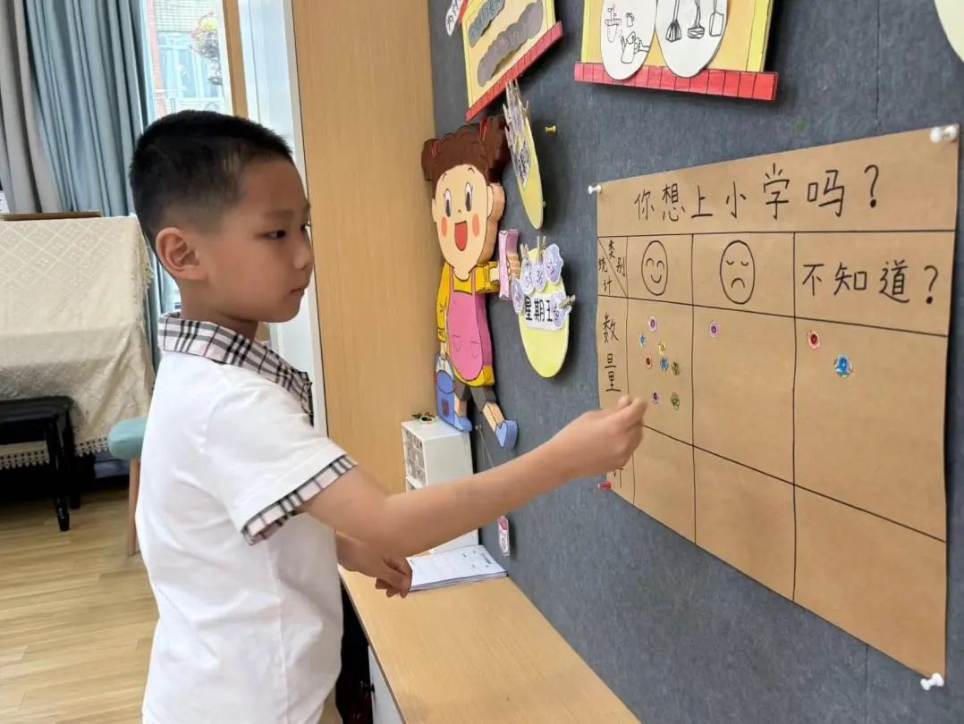 【学前教育宣传月】“小学畅想曲”课程故事一:我们要上小学啦 第4张