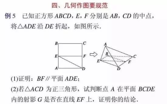 高考数学科目答题要求与规范 第14张