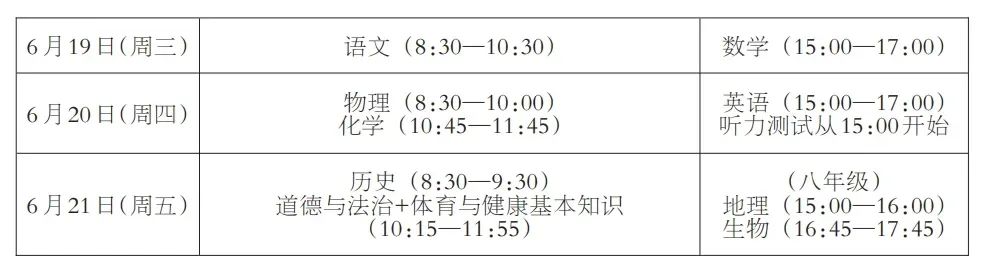 “取消中考”?教育部发文回应!(附2024年各地中考时间!) 第15张