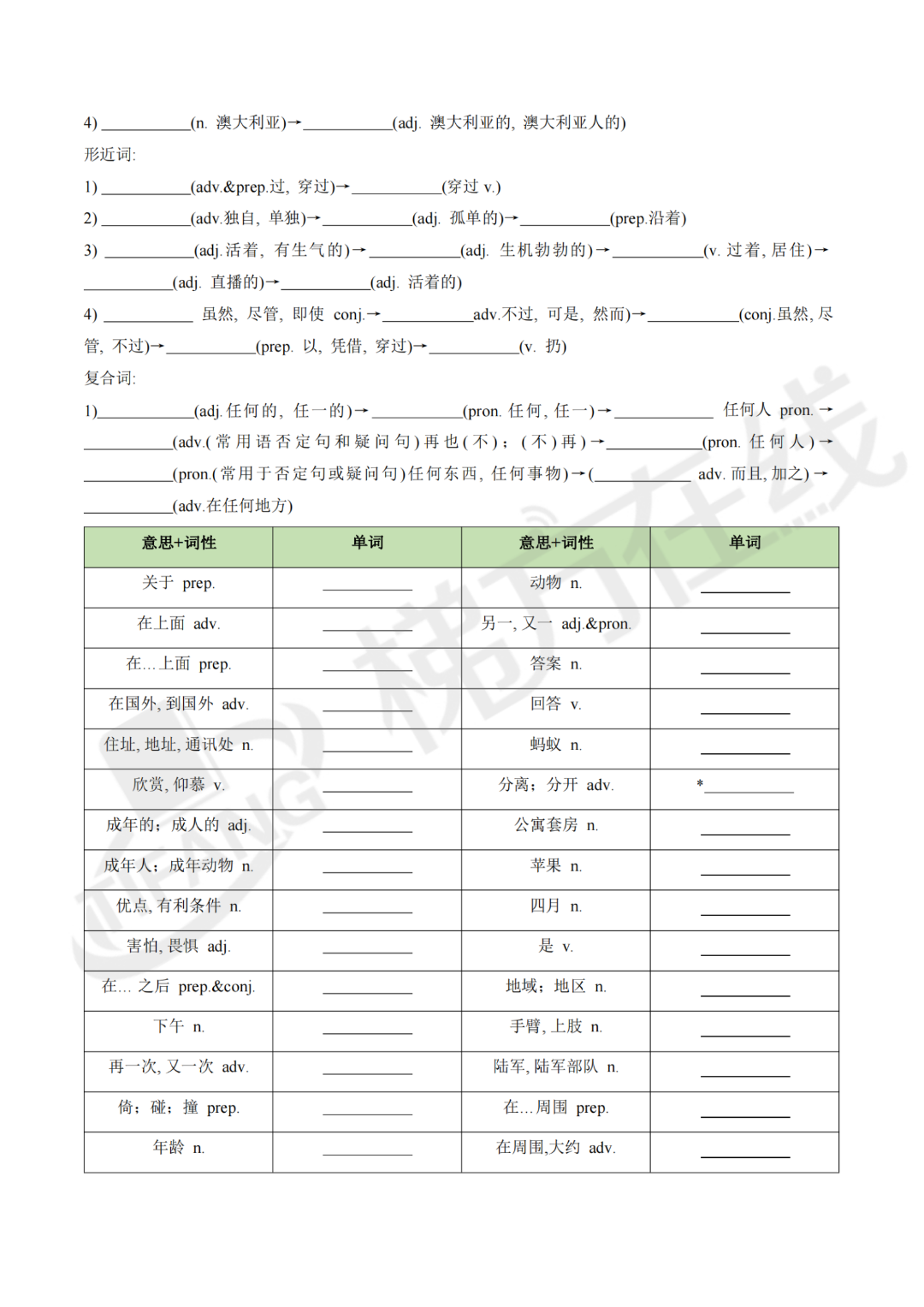 2024上海中考考纲词汇一遍过!含词形变化默写&答案 第5张