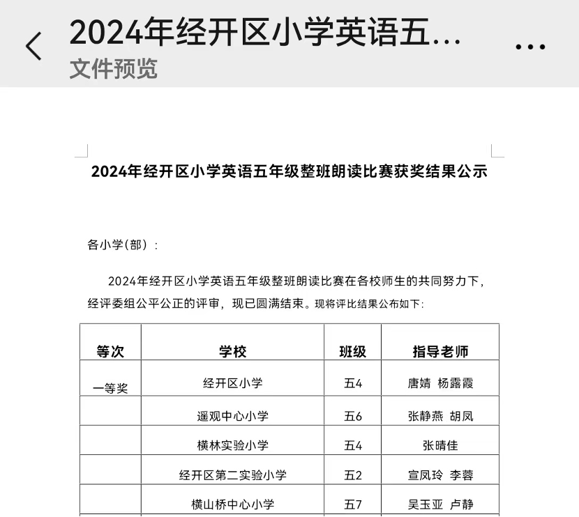 热烈祝贺我校在经开区小学英语五年级整班朗读比赛中荣获一等奖! 第2张