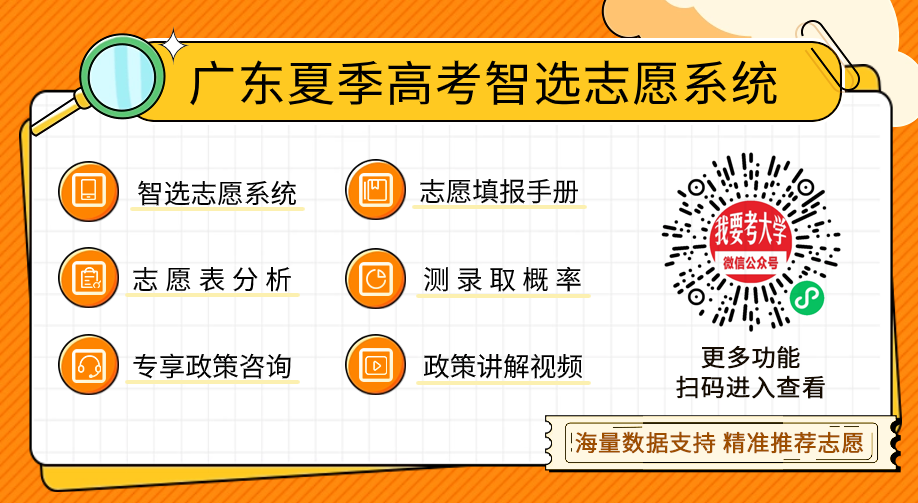 【10天】高考考场上不容忽视的16个细节,一定要看! 第1张