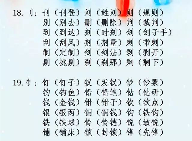 小学语文必考辨字组词,收藏了让孩子每天读一读吧 第35张