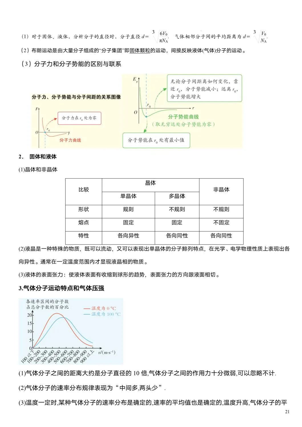 【高考必读】2024年高考物理重要结论汇总(值得收藏) 第19张