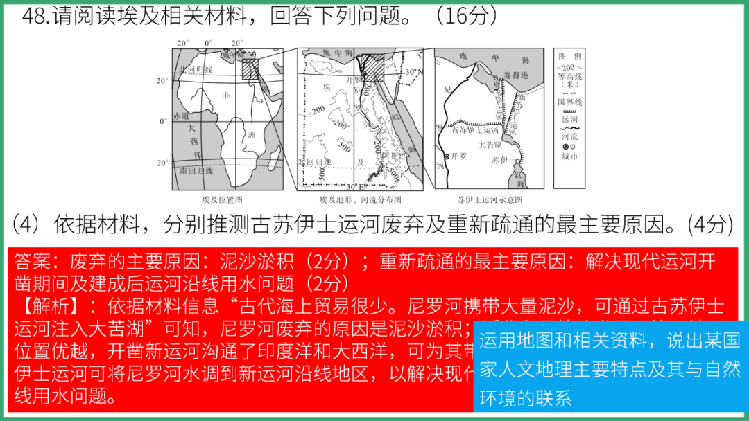 2023年智慧谷中考地理真题完全解读-名师讲评版-乐山卷 第51张