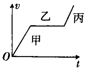 2024年中考物理考前20天终极冲刺攻略(二)3 第39张