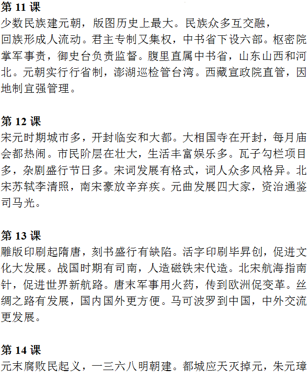 【中考历史】2024中考历史《必背知识点+答题模板+思维导图》 第10张