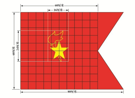 【你好,红领巾!】深圳小学光明学校(集团)曙光校区2024年“分批入队”须知——致一年级全体家长和预备队员 第8张