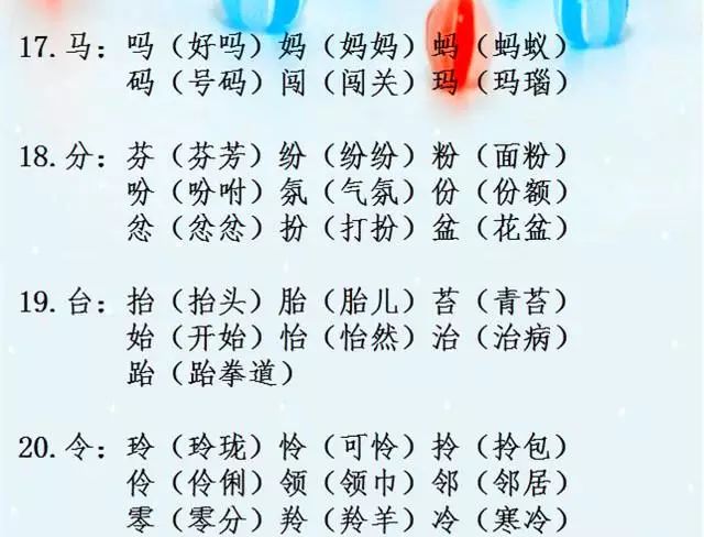 小学语文必考辨字组词,收藏了让孩子每天读一读吧 第15张