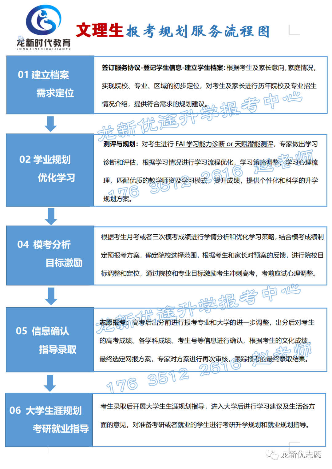 【高考满分作文素材】2024年高考作文十大主题押题预测,高分作文的精彩构思(开头段+论证段+结尾段) 第10张