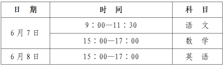 2024年陕西省高考志愿填报和录取政策变化(附考试时间、科目) 第5张