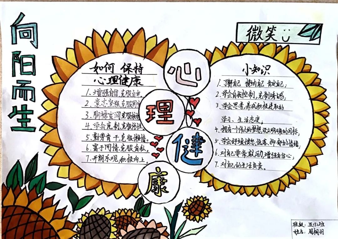 【石油小学·心理健康】妙笔绘心  守护心灵 第4张