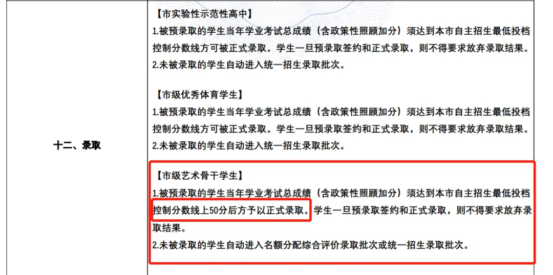 2024上海中考自招录取顺序、日程安排公布!能填几个志愿?何时填?去年自招考了啥!还有这些注意事项你必须知道…… 第2张